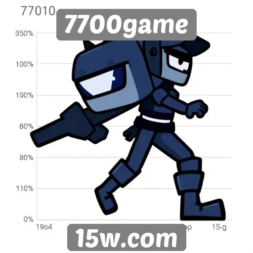 Estatísticas de usuários ativos no 7700game